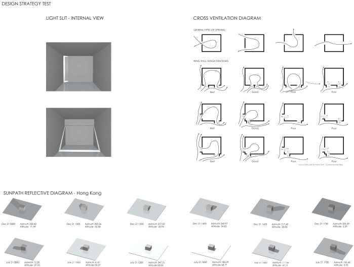 2nd Panel Review .indd